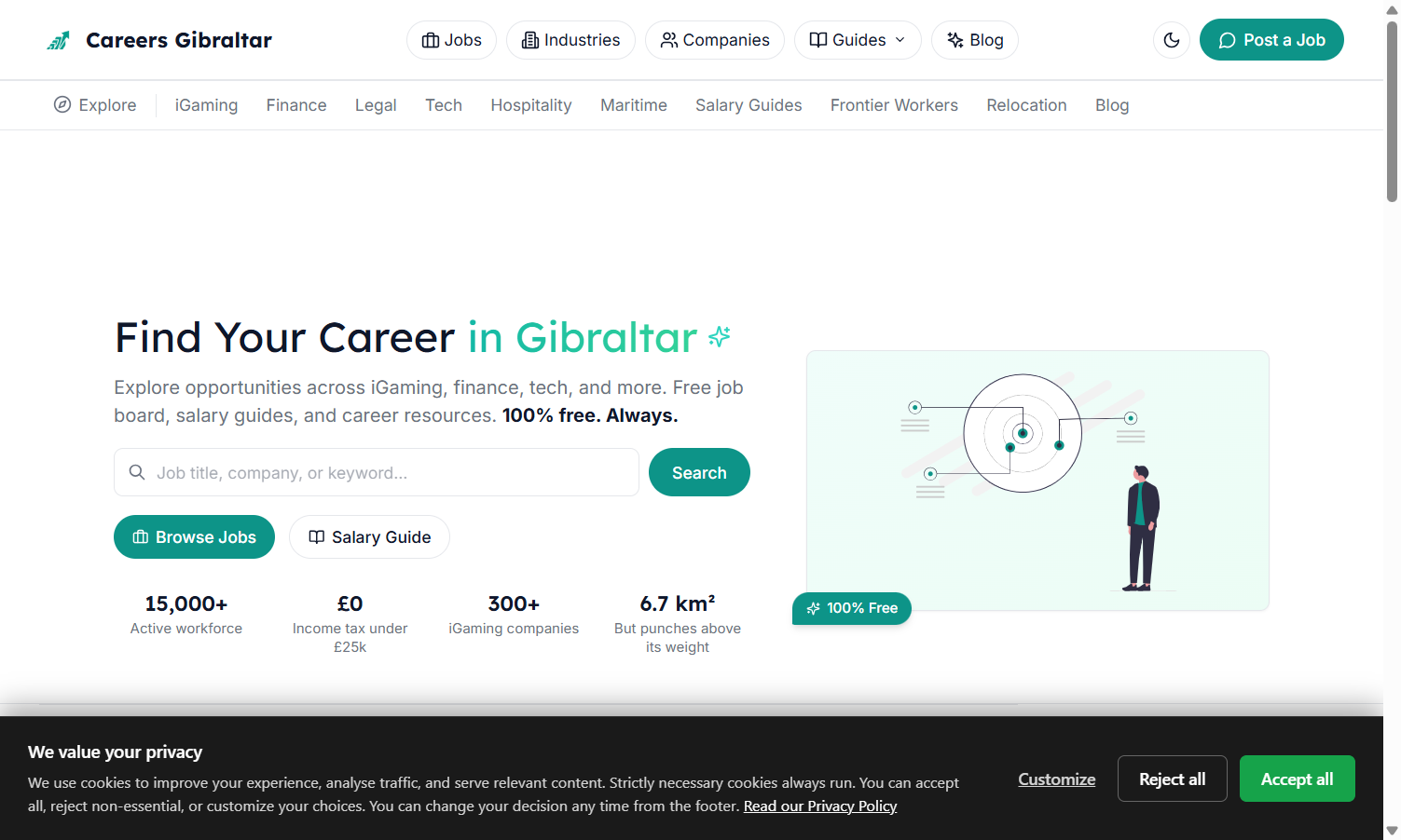Careers Gibraltar preview